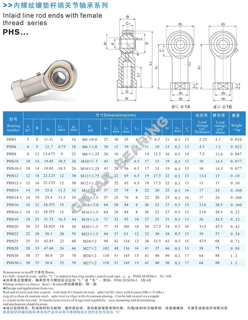 Adjustable Ball Joint Rod Ends Phs POS NHS Series Tie Rod End for Volvo Truck